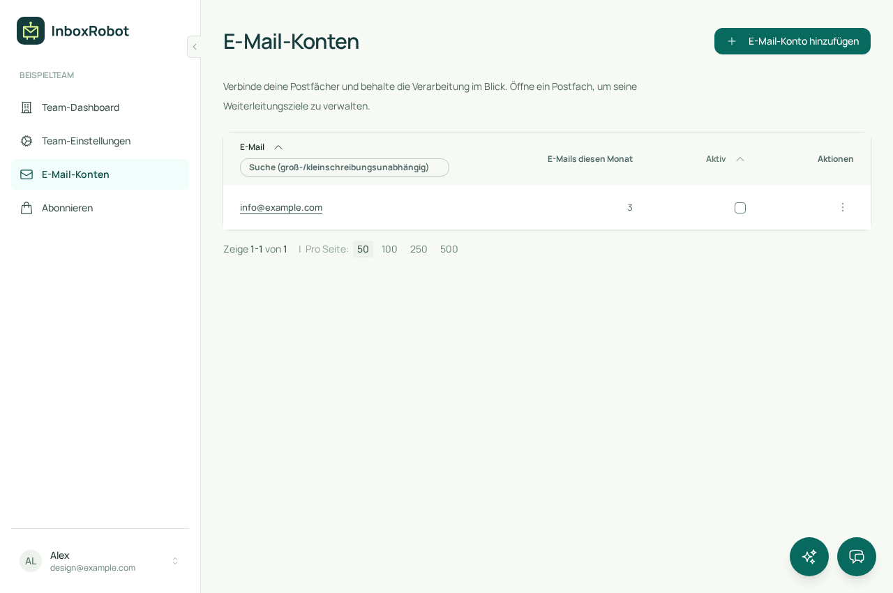Euer bestehendes Postfach bleibt der Ausgangspunkt