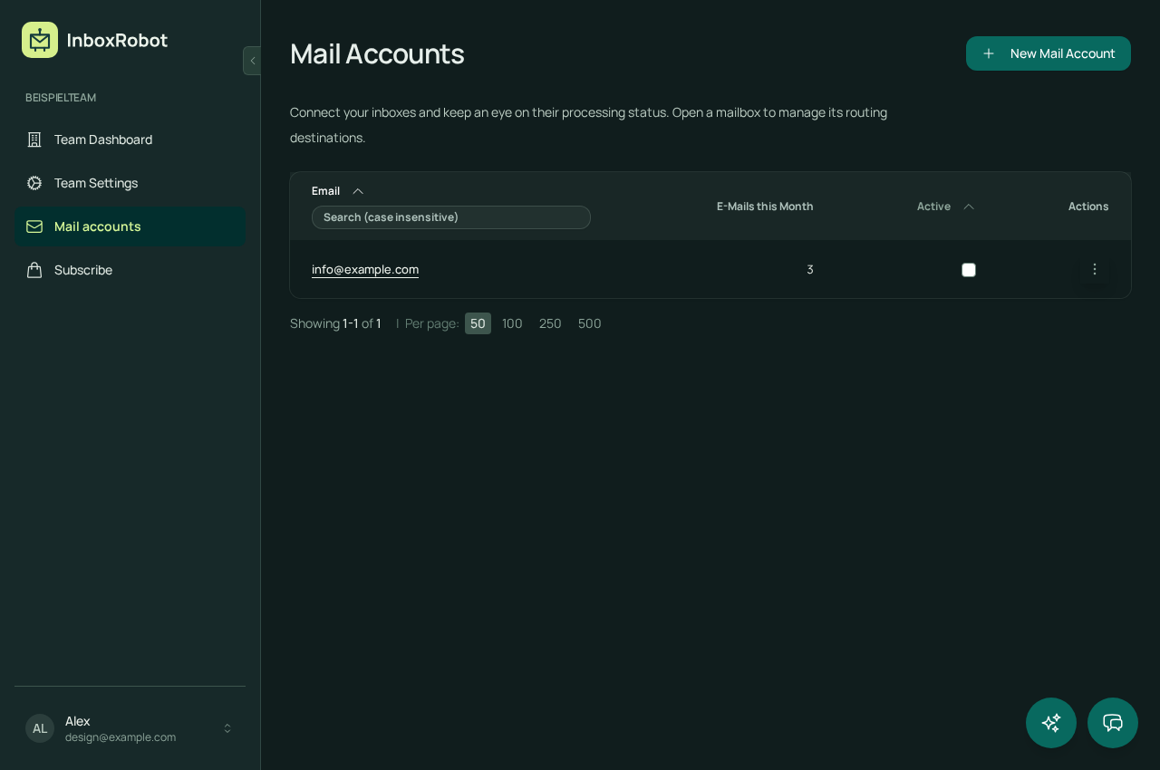 Your existing mailbox stays the starting point